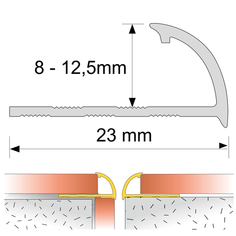 Round Edge PVC Tile Trims Quadrant